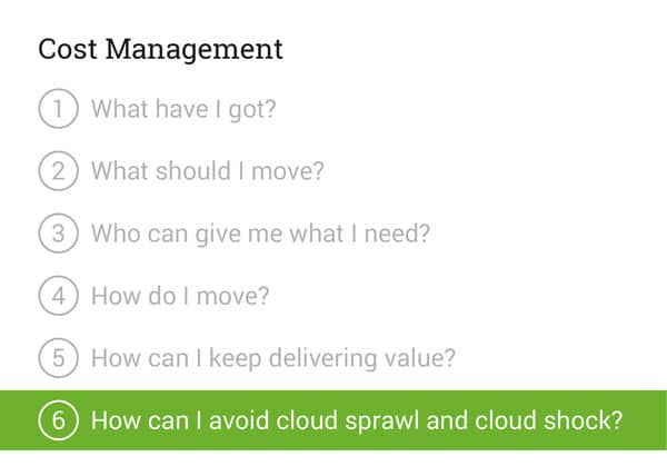 manage cloud sprawl